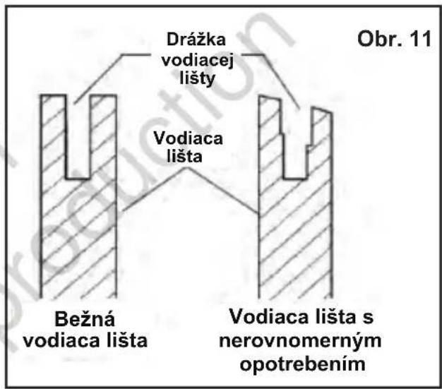 MURRAY IQ18PSHK - Starostlivost o vodiacu listu - 1