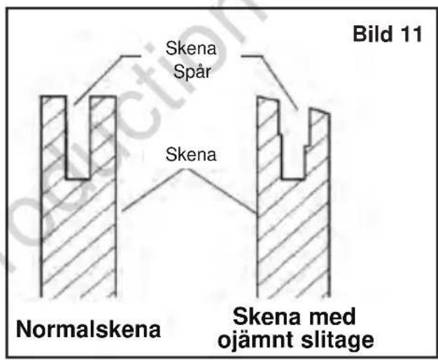 MURRAY IQ18PSHK - Vard av skenan - 1