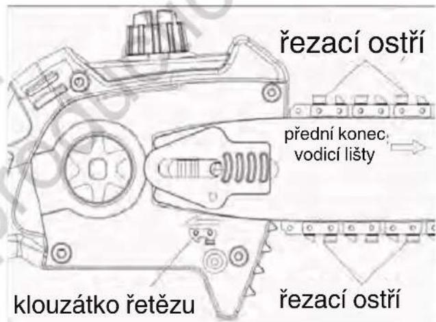MURRAY IQ18PSHK - UPOZORNÉNÍ - 2