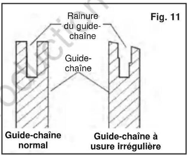 MURRAY IQ18PSHK - Entretien du guide-chaine - 1