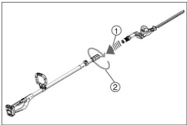 MURRAY IQ18PSHK - Funktion af aktselkobling - 1