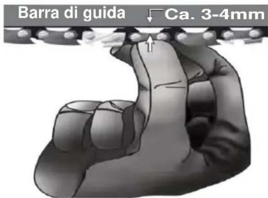 MURRAY IQ18PSHK - PROCEDURE DI MONTAGGIO - 1