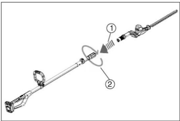 MURRAY IQ18PSHK - Funkce spojky hridele - 1