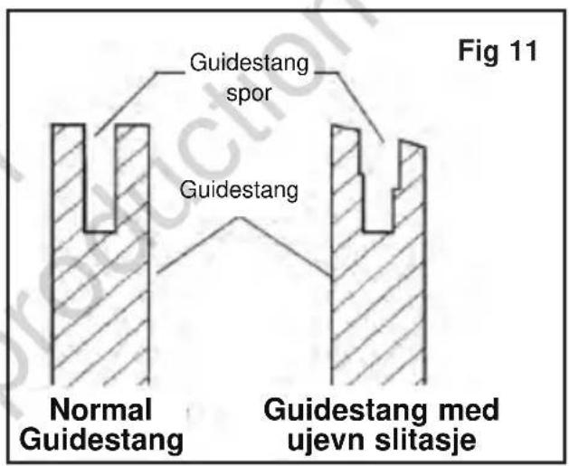 MURRAY IQ18PSHK - Vedlikethold av guidestang - 1