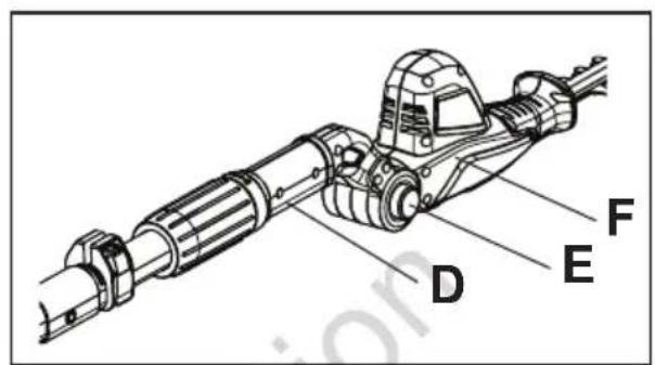 MURRAY IQ18PSHK - Funkcia otočnej hlavy - 2