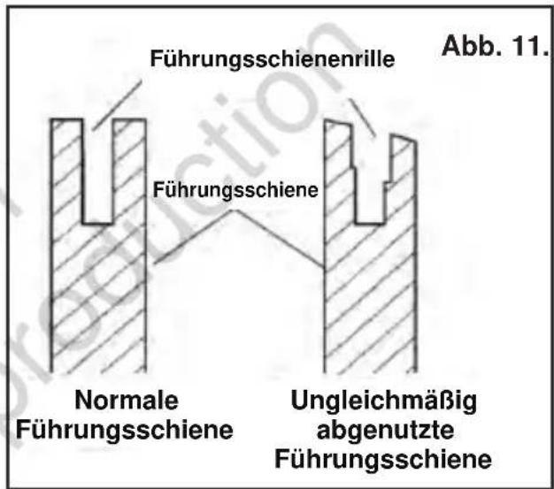 MURRAY IQ18PSHK - Pflege der Führungsschiene - 1