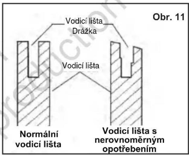 MURRAY IQ18PSHK - Péce o vodici listu - 1