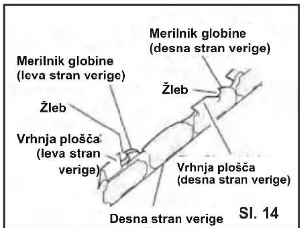 MURRAY IQ18PSHK - Rezalne klešće za bruşenje - 2