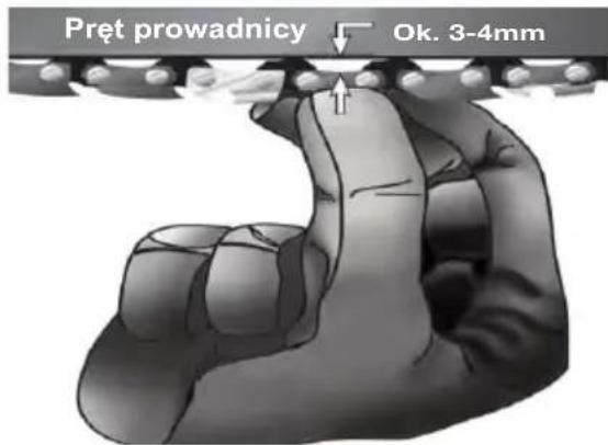 MURRAY IQ18PSHK - PROCEDURE MONTAZU - 1