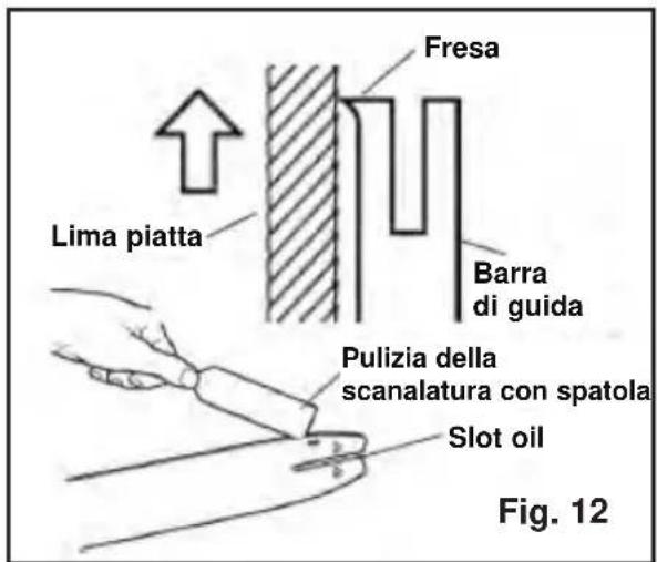 MURRAY IQ18PSHK - Manutenzione - 1