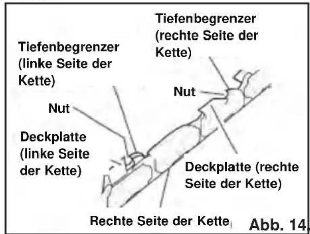 MURRAY IQ18PSHK - Scharfen von Schneidezahne - 2