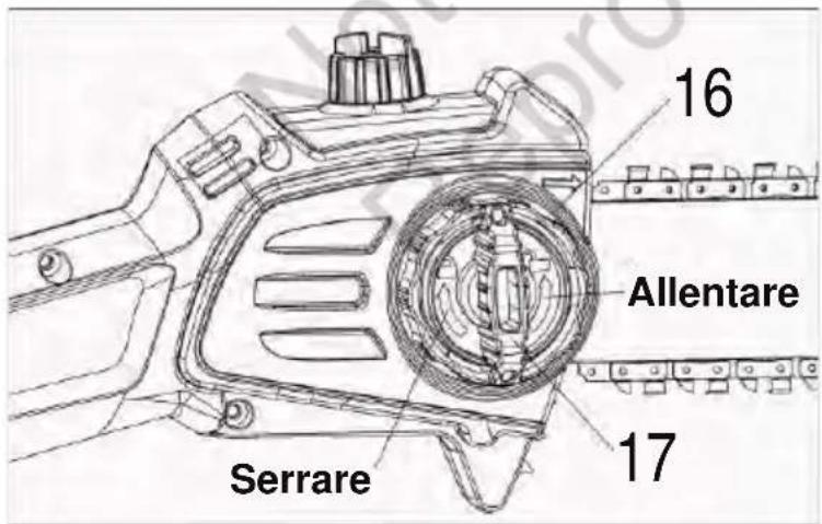 MURRAY IQ18PSHK - PROCEDURE DI MONTAGGIO - 2
