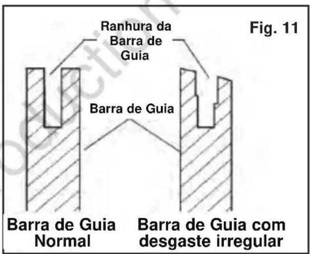 MURRAY IQ18PSHK - Manutenção da barra de guia - 1