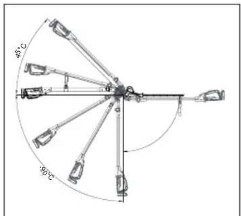 MURRAY IQ18PSHK - NOTA: Ver Figura 3. - 3
