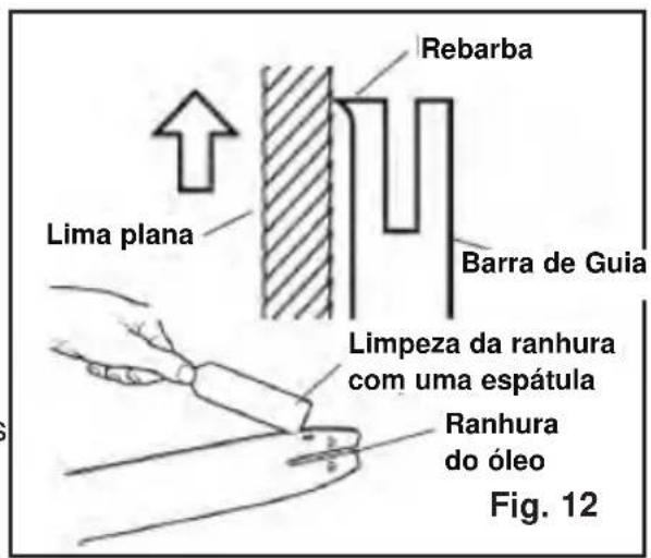 MURRAY IQ18PSHK - Manutenção - 1
