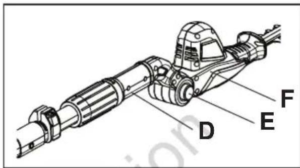 MURRAY IQ18PSHK - NOTA: Ver Figura 3. - 4