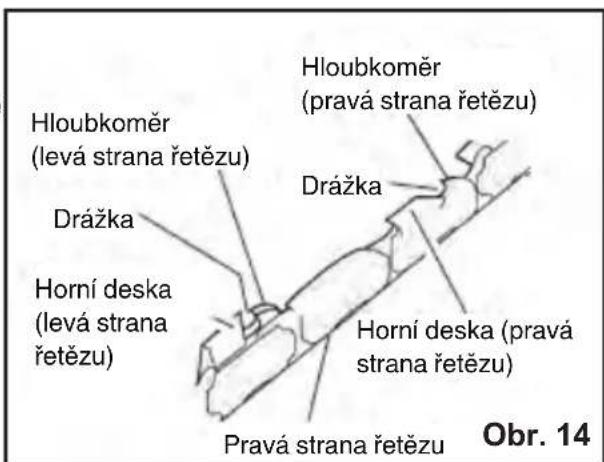 MURRAY IQ18PSHK - Ostreni rezaçu - 2