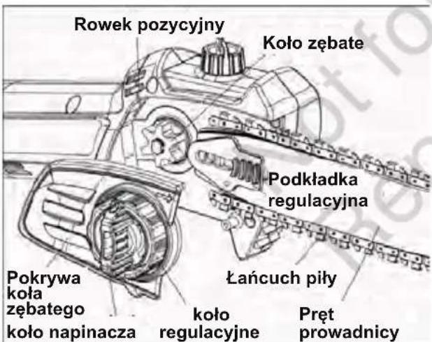 MURRAY IQ18PSHK - OSTRZEŽENIE - 1