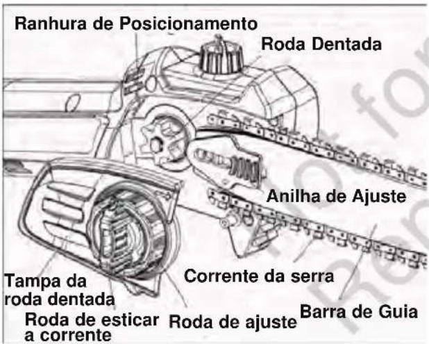 MURRAY IQ18PSHK - PROCEDIMENTOS DE MONTAGEM - 2