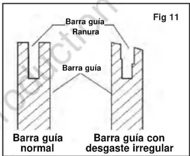 MURRAY IQ18PSHK - Mantenimiento de la barra guía - 1