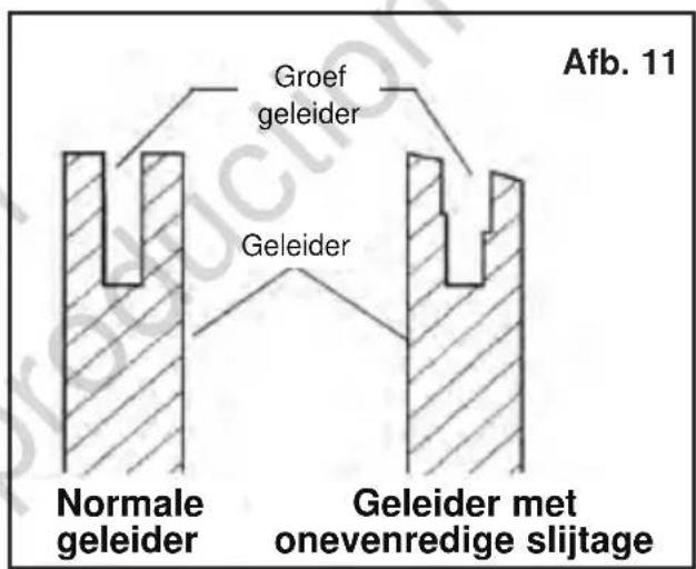 MURRAY IQ18PSHK - Zorg voor geleider - 1