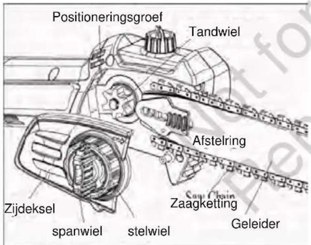 MURRAY IQ18PSHK - WAARSCHUWING - 1