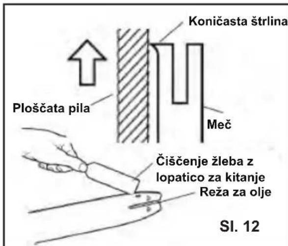 MURRAY IQ18PSHK - Vzdrževanje - 1