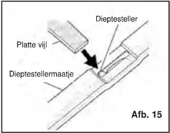 MURRAY IQ18PSHK - Dieptestellers onderhoden - 1