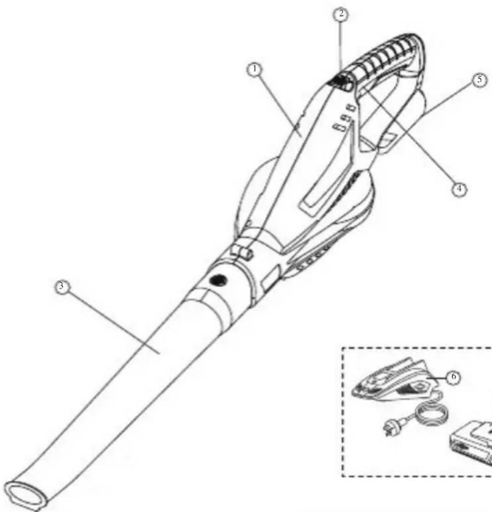 MURRAY IQ18LB - 18V Lithium-Ion Blåser - 1