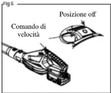 MURRAY IQ18LB - Arrestare il soffiatore - 1