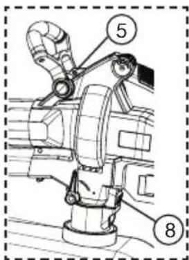 MURRAY IQ18LBV - Funktionen & gelieferte Artikel - 3