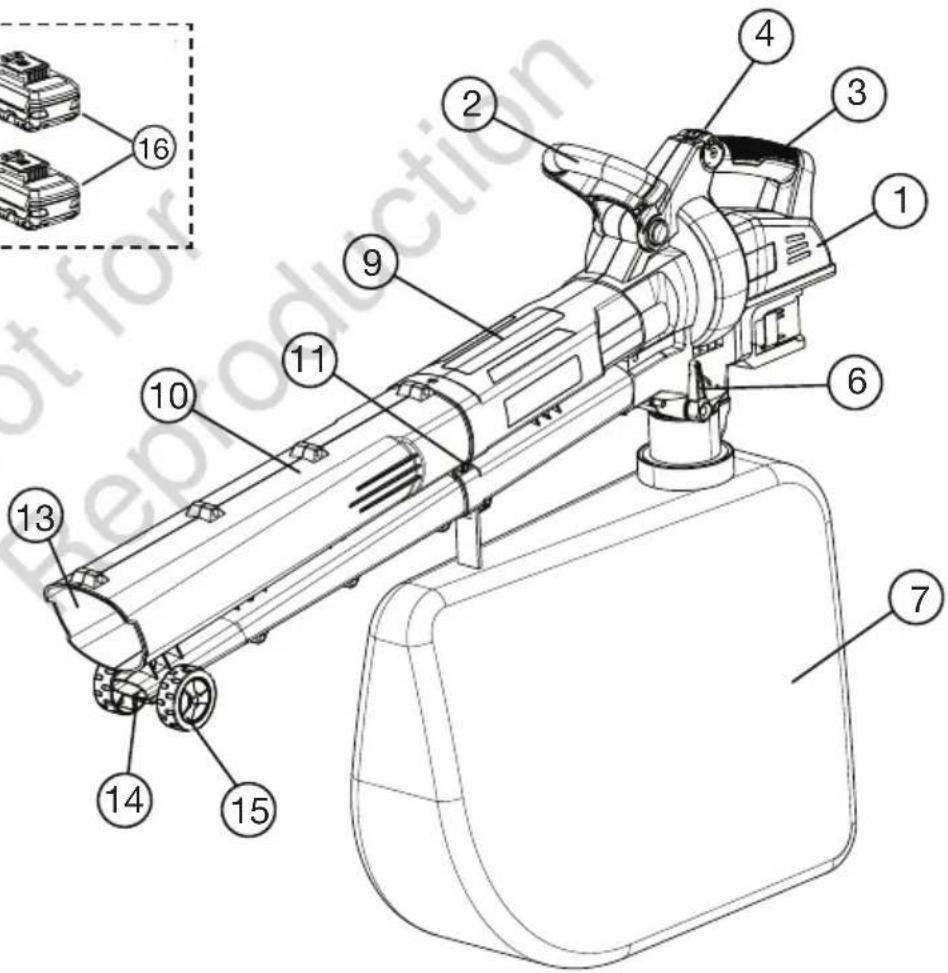MURRAY IQ18LBV - UPOZORENJE - 1