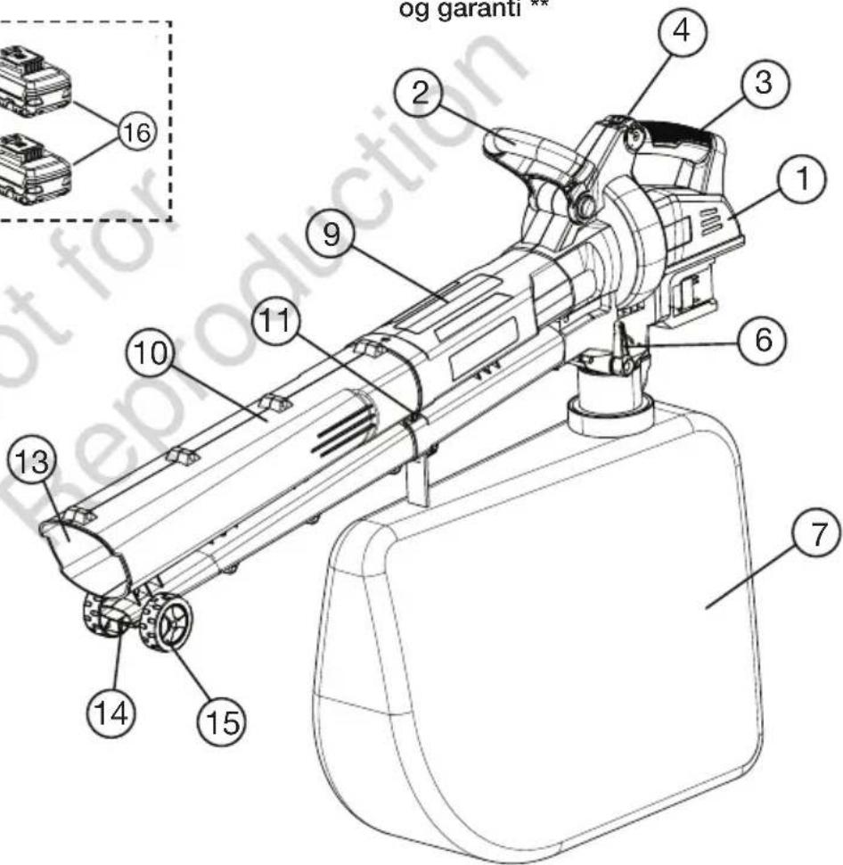 MURRAY IQ18LBV - SUGGERIMENTI IMPORTANTI / AVVERTENZE DI SICUREZZA - 3
