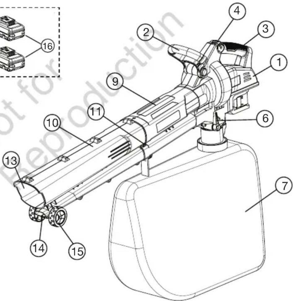 MURRAY IQ18LBV - AKKUJEN POISTAMINEN - 1