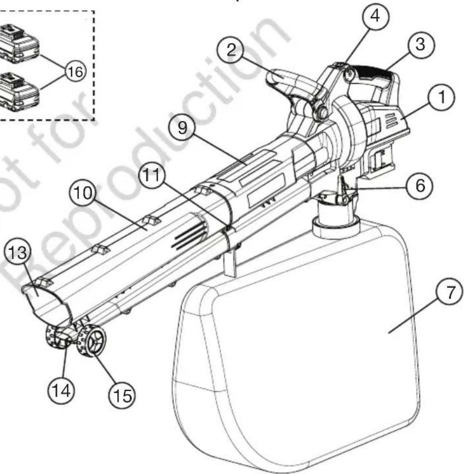 MURRAY IQ18LBV - Spustenie a zastavenie - 2