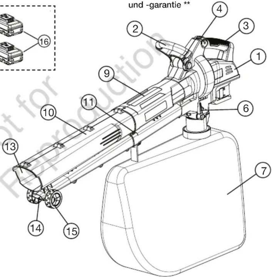 MURRAY IQ18LBV - ÉLIMINATION CORRECTE DU PRODUIT - 1