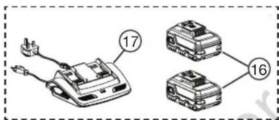 MURRAY IQ18LBV - Features & Supplied Items - 1