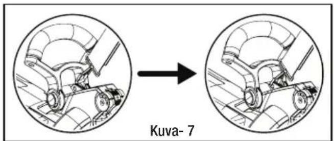 MURRAY IQ18LBV - Kantovaljaiden asennus - 1