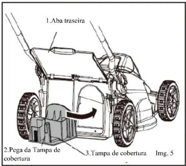 MURRAY IQ18WM44 - NOTA: Não está incluída em todos os modelos. - 1