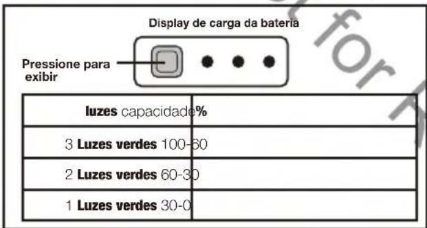 MURRAY IQ18WM44 - Verificando a capacité da bateria: - 1