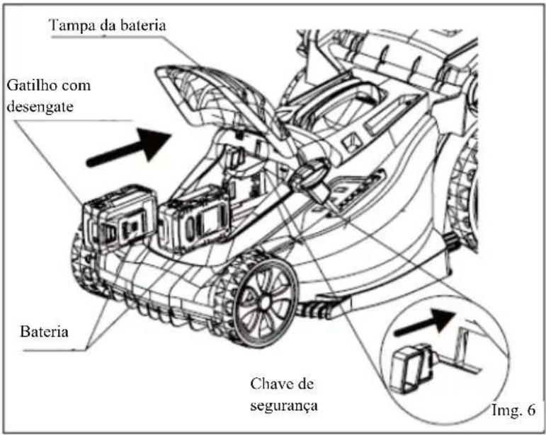 MURRAY IQ18WM44 - PROCEDIMENTOS DE MONTAGEM - 1