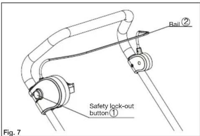 MURRAY IQ18WM44 - To STOP the Mower: - 1