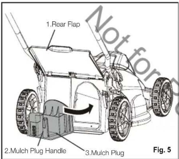 MURRAY IQ18WM44 - NOTE: Refer to figure 5 (Image shown may differ from actual model). - 1