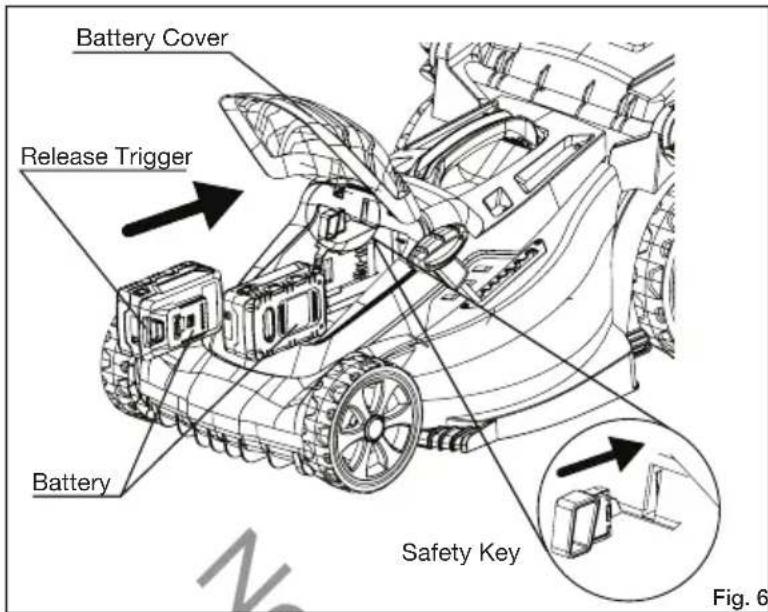 MURRAY IQ18WM44 - ASSEMBLY PROCEDURES - 1