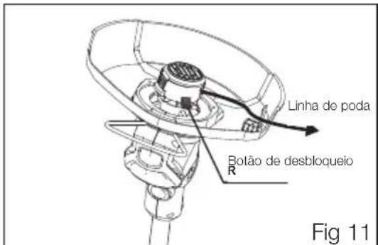 MURRAY IQ18GT - NOTA: Consulte a imagem 11. - 1