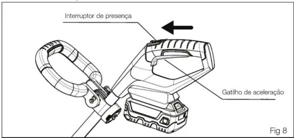 MURRAY IQ18GT - PARAGEM do podador: - 1