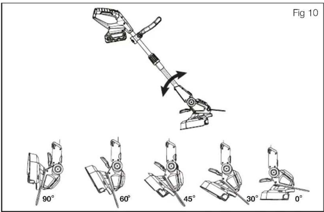 MURRAY IQ18GT - NOTE: Se figure 10. - 1