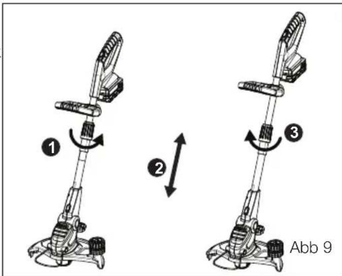 MURRAY IQ18GT - ATTENZIONE - 1