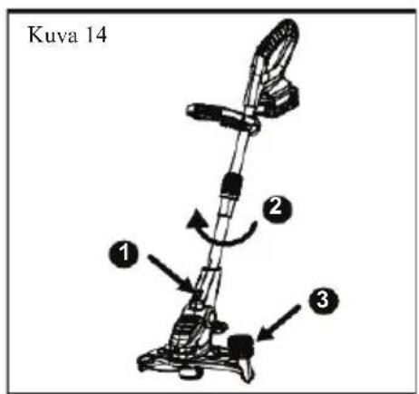 MURRAY IQ18GT - Leikkausreunat - 1
