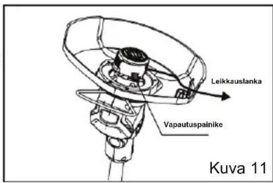 MURRAY IQ18GT - Käsin syöttö - 1